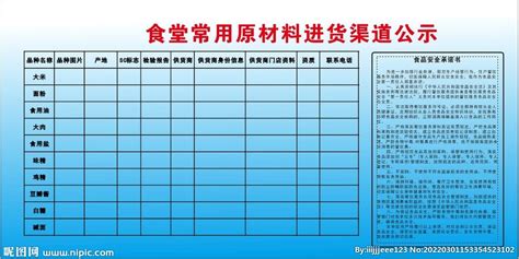 烘焙原料批發(fā)進(jìn)貨渠道(烘焙原料批發(fā)進(jìn)貨渠道西安)縮略圖