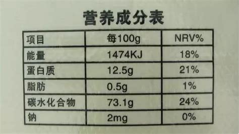 高筋面粉蛋白質(zhì)含量(中筋面粉含蛋白多少)縮略圖