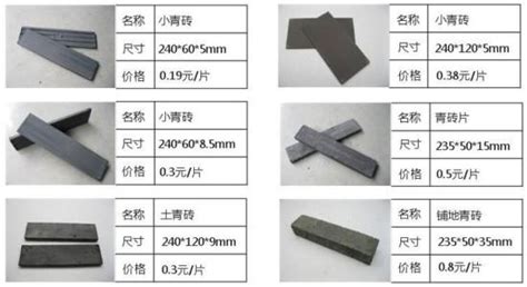 外墻磚規格尺寸大全,外墻磚多大尺寸比較合適縮略圖