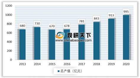 低壓電器行業(低壓電器行業排名前十名)縮略圖