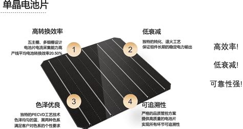 電池片,電池片數(shù)片機縮略圖