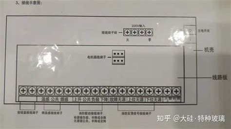 擋煙垂壁控制箱(擋煙垂壁控制箱廠家?guī)?縮略圖