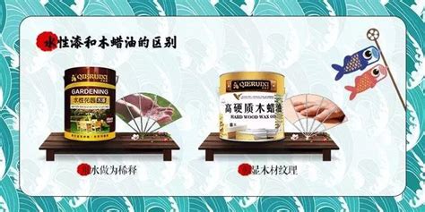 木蠟油和水性漆的區別(木蠟油和水性漆的區別哪個好)縮略圖