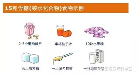 果糖機出糖量不標(biāo)準怎么辦(果糖機出糖量太小)縮略圖