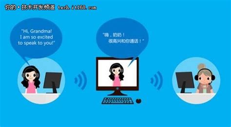 視頻會(huì)議實(shí)時(shí)翻譯軟件(視頻會(huì)議實(shí)時(shí)翻譯軟件下載)縮略圖