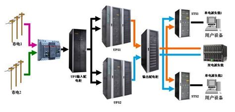 ups電源電路圖詳解,ups電源電路工作講解縮略圖