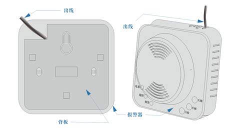 燃氣報警器價格多少錢一個(燃氣報警器價格多少錢一個家用)縮略圖