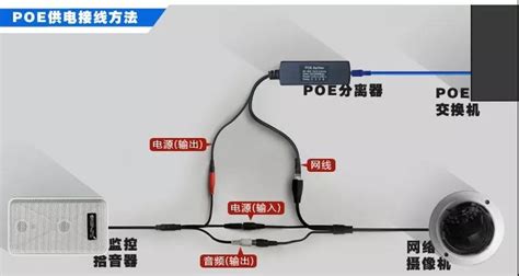拾音器的接線方法,拾音器的接線方法2線縮略圖