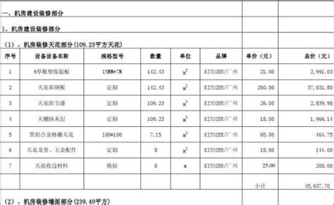 全屋整裝裝修公司報價明細表,全屋整裝裝修公司報價明細表格縮略圖