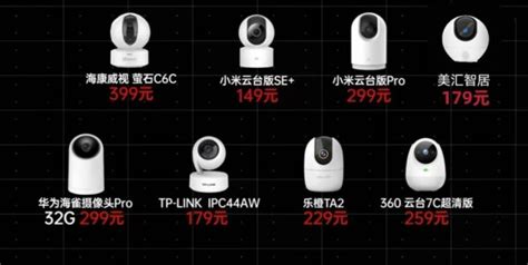 智能攝像頭排行榜前十(智能攝像頭排行榜前十名)縮略圖