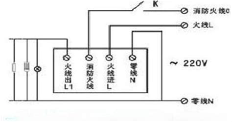 感應(yīng)燈安裝接線圖,感應(yīng)燈安裝接線全過程詳細(xì)視頻縮略圖