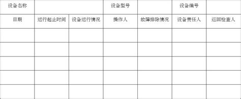 除塵設(shè)備運(yùn)行臺賬(除塵設(shè)備運(yùn)行臺賬怎么填寫)縮略圖